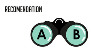 PRAN-RFL Group Presentaion by Imtiaz x