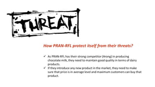 PRAN-RFL Group Presentaion by Imtiaz x