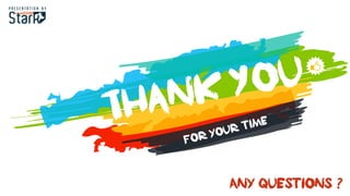 PRAN-RFL Group Presentaion by Imtiaz x