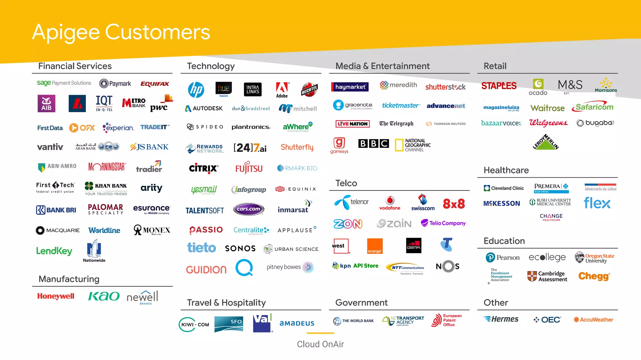 Cloud OnAir
Apigee Customers
Healthcare
Other
Telco
Manufacturing
Financial Services Retail
.34
Technology Media & Entertainment
Travel & Hospitality
Education
Government
 