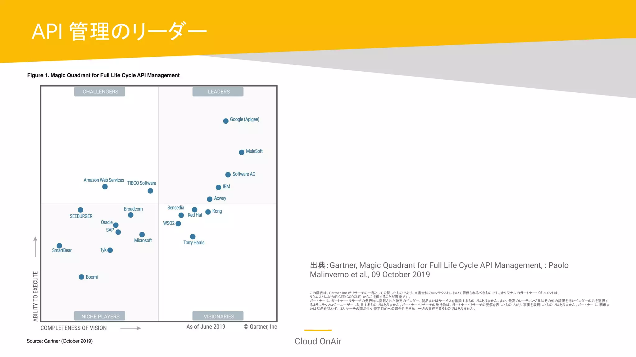 Cloud OnAir
API 管理のリーダー
出典：Gartner, Magic Quadrant for Full Life Cycle API Management, : Paolo
Malinverno et al., 09 October 2019
この図表は、Gartner, Inc.がリサーチの一部として公開したものであり、文書全体のコンテクストにおいて評価されるべきものです。オリジナルのガートナー・ドキュメントは、
リクエストによりAPIGEE（GOOGLE） からご提供することが可能です。
ガートナーは、ガートナー・リサーチの発行物に掲載された特定のベンダー、製品またはサービスを推奨するものではありません。また、最高のレーティング又はその他の評価を得たベンダーのみを選択す
るようにテクノロジーユーザーに助言するものではありません。ガートナー・リサーチの発行物は、ガートナー・リサーチの見解を表したものであり、事実を表現したものではありません。ガートナーは、明示ま
たは黙示を問わず、本リサーチの商品性や特定目的への適合性を含め、一切の責任を負うものではありません。
 