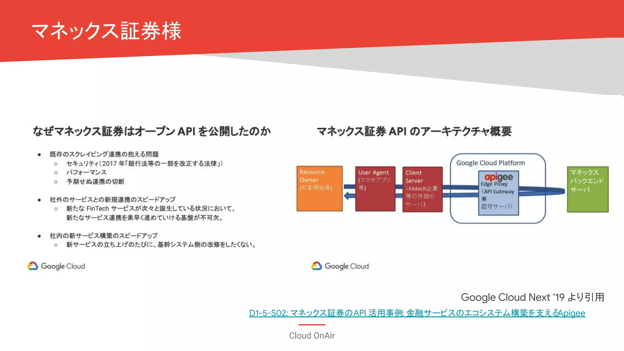 Cloud OnAir
マネックス証券様
Google Cloud Next ‘19 より引用
D1-5-S02: マネックス証券のAPI 活用事例: 金融サービスのエコシステム構築を支えるApigee
 