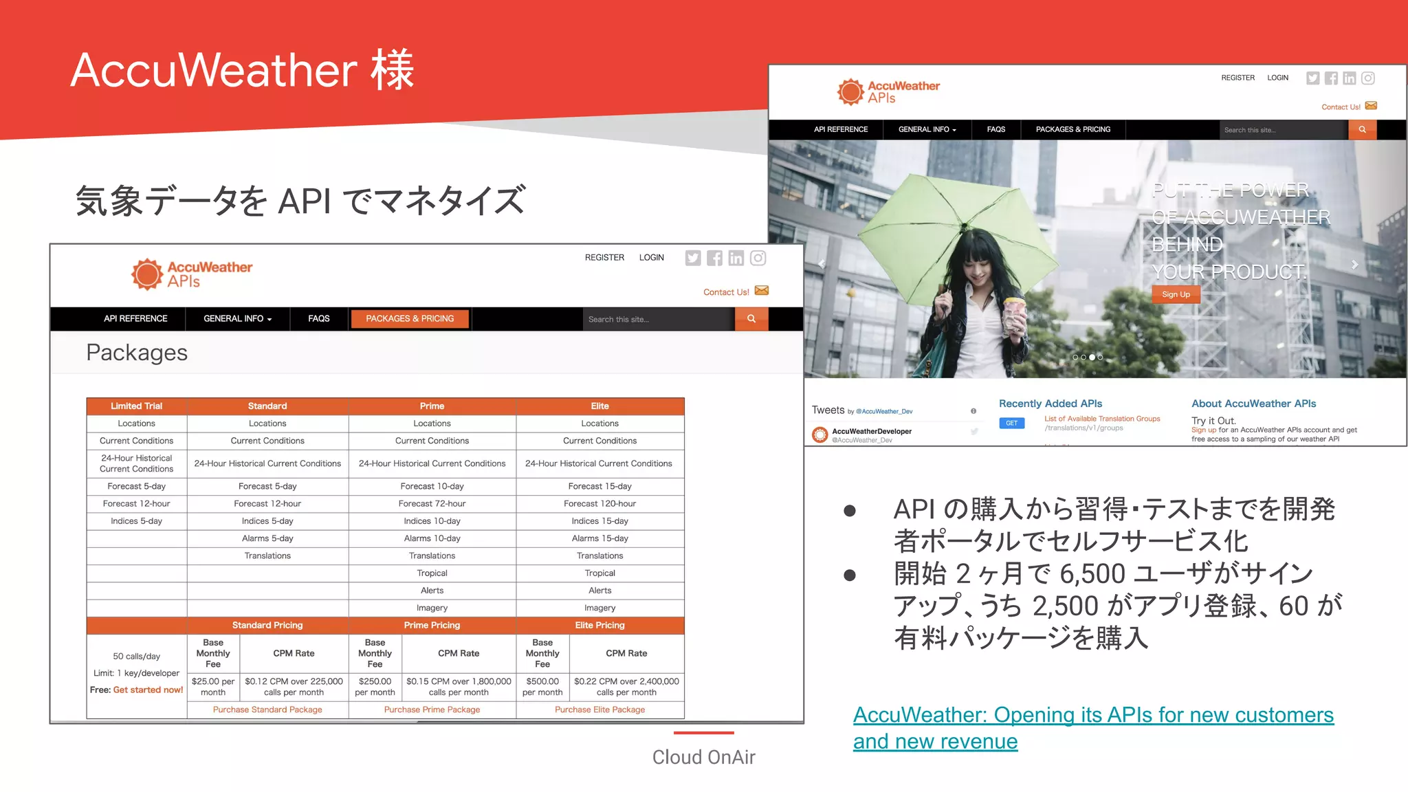 Cloud OnAir
AccuWeather 様
気象データを API でマネタイズ
AccuWeather: Opening its APIs for new customers
and new revenue
● API の購入から習得・テストまでを開発
者ポータルでセルフサービス化
● 開始 2 ヶ月で 6,500 ユーザがサイン
アップ、うち 2,500 がアプリ登録、60 が
有料パッケージを購入
 