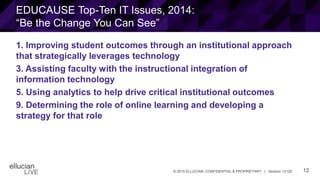 12© 2015 ELLUCIAN. CONFIDENTIAL & PROPRIETARY | Session 12120
EDUCAUSE Top-Ten IT Issues, 2014:
“Be the Change You Can See”
1. Improving student outcomes through an institutional approach
that strategically leverages technology
3. Assisting faculty with the instructional integration of
information technology
5. Using analytics to help drive critical institutional outcomes
9. Determining the role of online learning and developing a
strategy for that role
 