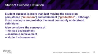 15© 2015 ELLUCIAN. CONFIDENTIAL & PROPRIETARY | Session 12120
Student Success Definition
Student success is more than just moving the needle on
persistence (“retention”) and attainment (“graduation”), although
those concepts are probably the most commonly understood
definitions.
Also considers the concepts of
-- holistic development
-- academic achievement
-- student advancement
 