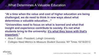 18© 2015 ELLUCIAN. CONFIDENTIAL & PROPRIETARY | Session 12120
…What Determines A Valuable Education
“At a time when the value and cost of higher education are being
challenged, we do need to think in new ways about what
determines a valuable education…”
“Universities need to focus on what is learned and what that
insight and experience contribute to society. It’s not what
students bring to the university; it’s what they leave with that’s
important.”
• Alice P. Gast - President, Lehigh University
• Colleges Need Metrics to Measure Student Success NY Times 10/18/2013
 