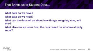 22© 2015 ELLUCIAN. CONFIDENTIAL & PROPRIETARY | Session 12120
That Brings us to Student Data…
What data do we have?
What data do we need?
What can the data tell us about how things are going now, and
why?
What else can we learn from the data based on what we already
know?
 