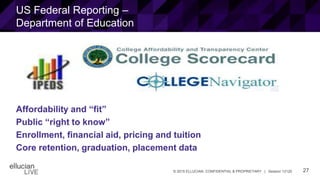 27© 2015 ELLUCIAN. CONFIDENTIAL & PROPRIETARY | Session 12120
US Federal Reporting –
Department of Education
Affordability and “fit”
Public “right to know”
Enrollment, financial aid, pricing and tuition
Core retention, graduation, placement data
 