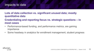 32© 2015 ELLUCIAN. CONFIDENTIAL & PROPRIETARY | Session 12120
Impacts to date
Lots of data collection vs. significant unused data; mostly
quantitative data
Credentialing and reporting focus vs. strategic questions – in
most cases
• Performance-based funding, and performance metrics, are gaining
importance
• Some headway in analytics for enrollment management, student progress
 