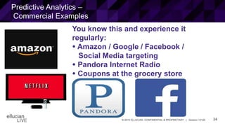 34© 2015 ELLUCIAN. CONFIDENTIAL & PROPRIETARY | Session 12120
Predictive Analytics –
Commercial Examples
You know this and experience it
regularly:
 Amazon / Google / Facebook /
Social Media targeting
 Pandora Internet Radio
 Coupons at the grocery store
 