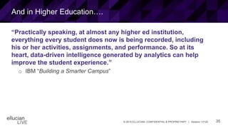 35© 2015 ELLUCIAN. CONFIDENTIAL & PROPRIETARY | Session 12120
And in Higher Education….
“Practically speaking, at almost any higher ed institution,
everything every student does now is being recorded, including
his or her activities, assignments, and performance. So at its
heart, data-driven intelligence generated by analytics can help
improve the student experience.”
o IBM “Building a Smarter Campus”
 