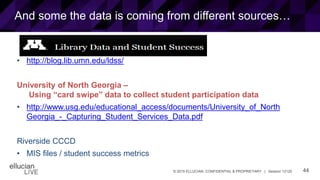 44© 2015 ELLUCIAN. CONFIDENTIAL & PROPRIETARY | Session 12120
And some the data is coming from different sources…
• http://blog.lib.umn.edu/ldss/
University of North Georgia –
Using “card swipe” data to collect student participation data
• http://www.usg.edu/educational_access/documents/University_of_North
Georgia_-_Capturing_Student_Services_Data.pdf
Riverside CCCD
• MIS files / student success metrics
 