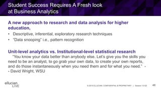 48© 2015 ELLUCIAN. CONFIDENTIAL & PROPRIETARY | Session 12120
Student Success Requires A Fresh look
at Business Analytics
A new approach to research and data analysis for higher
education,
• Descriptive, inferential, exploratory research techniques
• “Data snooping” i.e., pattern recognition
Unit-level analytics vs. Institutional-level statistical research
“You know your data better than anybody else. Let’s give you the skills you
need to be an analyst, to go grab your own data, to create your own reports,
and do those instantaneously when you need them and for what you need.” -
- David Wright, WSU
 