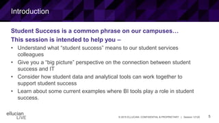 5© 2015 ELLUCIAN. CONFIDENTIAL & PROPRIETARY | Session 12120
Introduction
Student Success is a common phrase on our campuses…
This session is intended to help you –
• Understand what “student success” means to our student services
colleagues
• Give you a “big picture” perspective on the connection between student
success and IT
• Consider how student data and analytical tools can work together to
support student success
• Learn about some current examples where BI tools play a role in student
success.
 
