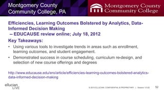 52© 2015 ELLUCIAN. CONFIDENTIAL & PROPRIETARY | Session 12120
Montgomery County
Community College, PA
Efficiencies, Learning Outcomes Bolstered by Analytics, Data-
Informed Decision Making
-- EDUCAUSE review online; July 18, 2012
Key Takeaways:
• Using various tools to investigate trends in areas such as enrollment,
learning outcomes, and student engagement.
• Demonstrated success in course scheduling, curriculum re-design, and
selection of new course offerings and degrees
http://www.educause.edu/ero/article/efficiencies-learning-outcomes-bolstered-analytics-
data-informed-decision-making
 