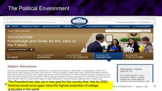 9© 2015 ELLUCIAN. CONFIDENTIAL & PROPRIETARY | Session 12120
The President has also set a new goal for the country that: that by 2020,
America would once again have the highest proportion of college
graduates in the world.
The Political Environment
 