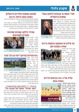 ‫שלנו‬ ‫ירושלים‬ | 121 '‫מס‬ ‫מגזין‬ | 2017 - ‫ינואר‬ 6
‫ממן‬ ‫חיים‬ :‫מאת‬ ‫כלכלי‬ ‫מקבץ‬
‫ובעלי‬ ‫ליזמים‬ ‫קורסים‬ 15 ‫פותח‬ ‫מטי‬
‫בירושלים‬ ‫עסקים‬
‫יפתח‬ ,‫יזמות‬ ‫לטיפוח‬ ‫המרכז‬ ,‫ירושלים‬ ‫מטי‬
‫לקהל‬ ‫קורסים‬ 15 ‫הקרובים‬ ‫בחודשיים‬
‫כך‬ – ‫תחומים‬ ‫ובמגוון‬ ‫שונים‬ ‫ממגזרים‬ ‫הרחב‬
,‫ירושלים‬ ‫במטי‬ ‫ההדרכה‬ ‫מנהלת‬ ‫מדווחת‬
‫מגמת‬ ‫המשך‬ ‫מהווה‬ ‫זו‬ ‫פעילות‬ .‫פלד‬ ‫קרן‬
‫במהלכה‬ 2016 ‫בשנת‬ ‫שנרשמה‬ ‫העליה‬
‫של‬ ‫בהשתתפות‬ ‫הדרכה‬ ‫פעילויות‬ 103 ‫נפתחו‬
.‫עסקים‬ ‫ובעלי‬ ‫יזמים‬ 1,800-‫כ‬
‫להיפתח‬ ‫העתידות‬ ‫התכניות‬ ‫אחת‬ ‫כי‬ ‫אומרת‬ ‫פלד‬
‫לימוד‬ ‫בתכנית‬ ‫מדובר‬ .‫אלקטרוני‬ ‫סחר‬ ‫היא‬ ‫בינואר‬
.‫אלקטרוני‬ ‫סחר‬ ‫בנושא‬ ‫ואטרקטיבית‬ ‫מקיפה‬
‫ההדרכה‬ ‫מנהלת‬ - ‫פלד‬ ‫קרן‬
‫במטי‬
‫בריכת‬ ‫בהקמת‬ ‫הושקעו‬ ₪ ‫מיליון‬ 42
‫זאב‬ ‫בפסגת‬ ‫שחיה‬
‫הפינה‬ ‫אבן‬ ‫הנחת‬ ‫טקס‬
‫הבריכה‬ ‫להקמת‬
‫זאב‬ ‫בפסגת‬ ‫העירונית‬
.‫לאחרונה‬ ‫נערך‬
‫נערכה‬ ‫הפינה‬ ‫אבן‬ ‫הנחת‬
‫ניר‬ ,‫העיר‬ ‫ראש‬ ‫במעמד‬
‫מאיר‬ ,‫סגניו‬ ,‫ברקת‬
‫ברקוביץ‬ ‫עופר‬ ,‫תורג'מן‬
‫תיק‬ ‫מחזיק‬ ,‫ענתבי‬ ‫ויעל‬
‫בקרה‬ ‫אגף‬ ‫מנהל‬ ,‫לאון‬ ‫משה‬ ,‫בעירייה‬ ‫הקהילתיים‬ ‫המינהלים‬
‫מרינה‬ ‫העיר‬ ‫מועצת‬ ‫חברת‬ ,‫בנבנישתי‬ ‫קובי‬ ,‫הפיס‬ ‫במפעל‬ ‫ומבנים‬
.‫השכונה‬ ‫ותושבי‬ ‫הקהילתי‬ ‫המינהל‬ ‫נציגי‬ ,‫קונצביה‬
‫תופעל‬ ,₪ ‫מיליון‬ 42 ‫בסך‬ ‫כספית‬ ‫בהשקעה‬ ‫תוקם‬ ‫אשר‬ ‫הבריכה‬
.‫הקהילתי‬ ‫המינהל‬ ‫ידי‬ ‫על‬ ‫מר‬ 3,500 -‫כ‬ ‫של‬ ‫בשטח‬
‫בירושלים‬ ‫החדרים‬ ‫תפוסת‬ ‫ממוצע‬
53.1% ‫הייתה‬ 2016 ‫בשנת‬
.‫בארץ‬ ‫התיירות‬ ‫במלונות‬ ‫לינות‬ ‫מיליון‬ 20.4 ‫נרשמו‬ ‫השנה‬ ‫של‬ ‫הראשונים‬ ‫החודשים‬ ‫בעשרה‬ •
.63% -‫כ‬ ‫הייתה‬ ‫במלונות‬ ‫החדרים‬ ‫תפוסת‬ •
.‫הדרום‬ ‫במחוז‬ 71% -‫ל‬ ‫ירושלים‬ ‫במחוז‬ 53% ‫בין‬ ‫נעה‬ ‫מחוז‬ ‫לפי‬ ‫החדרים‬ ‫תפוסת‬ •
‫החודשים‬ ‫שלושת‬ ‫לפי‬ ‫בחישוב‬ ‫כי‬ ,‫עולה‬ ‫ישראלים‬ ‫בלינות‬ ‫המגמה‬ ‫מנתוני‬ •
‫אחד‬ ‫אחוז‬ ‫של‬ ‫שנתית‬ ‫ירידה‬ ‫נרשמה‬ )2016 ‫נובמבר‬ – ‫(ספטמבר‬ ‫האחרונים‬
.‫הקודמים‬ ‫החודשים‬ ‫שלושת‬ ‫לפי‬ 2% ‫של‬ ‫שנתית‬ ‫ירידה‬ ‫לעומת‬
‫שמיכות‬ ‫עשרות‬ ‫חילקה‬ ‫עמידר‬
‫לקשישים‬ ‫ותנורים‬
‫לאחרונה‬ ‫חילקה‬ ‫עמידר‬
‫ותנורי‬ ‫שמיכות‬ ‫עשרות‬
‫בדיור‬ ‫לקשישים‬ ‫חימום‬
‫כבן‬ .‫בירושלים‬ ‫הציבורי‬
‫אני‬ ,‫אשוויץ‬ ‫לניצולת‬
‫שבמדינת‬ ‫שאסור‬ ‫חושב‬
‫שיהיה‬ ‫אדם‬ ‫יהיה‬ ‫ישראל‬
‫יור‬ ‫אמר‬ ,‫בחורף‬ ‫קר‬ ‫לו‬
.‫לקס‬ ‫יצחק‬ ,‫עמידר‬
‫נמכרו‬ ‫כרם‬ ‫עין‬ ‫דונה‬ ‫בפרויקט‬ ‫מהדירות‬ 92%
‫הבונה‬ ,‫דונה‬ ‫חברת‬
‫דונה‬ ‫פרויקט‬ ‫את‬
‫מדווחת‬ ,‫כרם‬ ‫עין‬
‫מהדירות‬ 92% ‫כי‬
.‫נמכרו‬ ‫בפרויקט‬
264 ‫הכולל‬ ‫הפרויקט‬
‫מתחמים‬ ‫בשני‬ ‫יחד‬
‫בנייה‬ ‫בשלבי‬ ‫נמצא‬
.‫חודשים‬ ‫כשבעה‬ ‫בעוד‬ ‫אכלוס‬ ‫להתחיל‬ ‫וצפוי‬ ‫מתקדמים‬
‫בעין‬ ‫מכרנו‬ 2015 ‫בשנת‬ ,‫דונה‬ ‫חברת‬ ‫סמנכל‬ ,‫סבן‬ ‫אוהד‬ ‫לדברי‬
‫החיובית‬ ‫המגמה‬ 2016 ‫של‬ ‫הראשונה‬ ‫ובמחצית‬ ‫דירות‬ 81 ‫כרם‬
‫לעולים‬ ‫רק‬ ‫לא‬ ‫משיכה‬ ‫מוקד‬ ‫מהווה‬ ‫ירושלים‬ ‫כי‬ ‫ידוע‬ .‫נמשכה‬
.‫הדיור‬ ‫למשפרי‬ ‫גם‬ ‫אלא‬ ,‫ולמשקיעים‬ ‫חזקות‬ ‫ממדינות‬ ‫חדשים‬
6 ‫בהם‬ ,‫מתחמים‬ 2-‫ב‬ ‫דיור‬ ‫יחידות‬ 264 ‫כולל‬ ‫כרם‬ ‫עין‬ ‫דונה‬ ‫פרויקט‬
.‫הכול‬ ‫בסך‬ ‫בניינים‬
:‫ותושביה‬ ‫ירושלים‬ ‫למען‬ ‫התנועה‬ ‫יור‬ - ‫מילר‬ ‫חיים‬
‫גדל‬ ‫הציבור‬ ‫של‬ ‫והסבל‬ ‫ישראל‬ ‫דואר‬
‫חיים‬ ‫הרב‬ ‫ותושביה‬ ‫ירושלים‬ ‫למען‬ ‫התנועה‬ ‫יור‬ ‫של‬ ‫דחופה‬ ‫בפניה‬
‫לכנס‬ ‫מבקש‬ ‫הוא‬ ,‫כבל‬ ‫איתן‬ ‫חכ‬ ‫בכנסת‬ ‫הכלכלה‬ ‫ועדת‬ ‫ליור‬ ,‫מילר‬
‫ישראל‬ ‫דואר‬ ‫של‬ ‫הכושל‬ ‫בניהול‬ ‫לדיון‬ ,‫הכלכלה‬ ‫ועדת‬ ‫את‬ ‫בדחיפות‬
.‫מכך‬ ‫הציבור‬ ‫של‬ ‫והסבל‬
‫ממנהלי‬ ,‫שמחות‬ ‫מבעלי‬ ,‫בכתב‬ ‫פניות‬ ‫שורת‬ ‫מילר‬ ‫הרב‬ ‫מצרף‬ ‫בפנייתו‬
‫שנשלחו‬ ‫דואר‬ ‫דברי‬ ‫על‬ ‫המתלוננים‬ ,‫אירועים‬ ‫וממפיקי‬ ,‫מוסדות‬
‫נגרמה‬ ‫כך‬ ‫ועי‬ ‫ויותר‬ ‫שבועיים‬ ‫לאחר‬ ‫והגיעו‬ ‫ישראל‬ ‫דואר‬ ‫באמצעות‬
.‫פה‬ ‫פוצה‬ ‫ואין‬ ,‫כספי‬ ‫נזק‬ ‫גם‬ ‫מהמקרים‬ ‫ובחלק‬ ‫נפש‬ ‫עוגמת‬
‫בלשכת‬ ‫ישראל‬ ‫דואר‬ ‫צמרת‬ ‫עם‬ ‫ישיבה‬ ‫קיימתי‬ ,‫מילר‬ ‫הרב‬ ‫כותב‬ ,‫בשעתו‬
.‫החמיר‬ ‫רק‬ ‫הפועל‬ ‫אל‬ ‫יצאו‬ ‫לא‬ ‫לשיפורים‬ ‫ההבטחות‬ ‫כל‬ ‫אך‬ ,‫המנכל‬
‫תיירים‬ ‫בכניסות‬ 4%-‫כ‬ ‫של‬ ‫עליה‬
2016 ‫בשנת‬
‫הביטחוני‬ ‫המצב‬ ‫רקע‬ ‫על‬
‫אף‬ ‫ועל‬ ,‫התיכון‬ ‫במזרח‬
‫במדינות‬ ‫בתיירות‬ ‫ירידות‬
‫בישראל‬ ,‫באזור‬ ‫רבות‬
‫של‬ ‫עליה‬ ‫דווקא‬ ‫נרשמת‬
‫תיירים‬ ‫בכניסות‬ 3.6%
‫נכנסו‬ ‫כאשר‬ ,2016 ‫לשנת‬
‫לישראל‬ ‫החולפת‬ ‫בשנה‬
.‫תיירים‬ ‫מיליון‬ 2.9
:‫לוין‬ ‫יריב‬ ‫התיירות‬ ‫שר‬
‫התיירים‬ ‫בהגעת‬ ‫העלייה‬
‫תוצאה‬ ‫היא‬ ‫לישראל‬
‫ובהם‬ ‫השיווק‬ ‫מאמצי‬ ‫לטובת‬ ‫שהופנו‬ ‫משמעותיים‬ ‫תקציבים‬ ‫של‬
‫חדשים‬ ‫בשווקים‬ ‫והשקעה‬ ‫אטרקטיביים‬ ‫קמפיינים‬
‫זאב‬ ‫בפסגת‬ ‫השחייה‬ ‫לבריכת‬ ‫הפינה‬ ‫אבן‬ ‫הנחת‬
‫לוי‬ ‫ג'קי‬ :‫–צילום‬
‫מיכאל‬ ‫עם‬ ‫יחד‬ ‫לקס‬ ‫יצחק‬ ‫עמידר‬ ‫יור‬
‫עמידר‬ ‫דיירי‬ ,‫חפץ‬ ‫ורעיה‬
,‫דונה‬ ‫חברת‬ ‫של‬ ‫עין-כרם‬ ‫דונה‬ ‫פרויקט‬ ‫הדמית‬
‫צרפתי‬ ‫רן‬ :‫קרדיט‬ ,‫ירושלים‬
‫דצמבר‬ ‫לחודש‬ ‫בתיירות‬ ‫הזמנים‬ ‫כל‬ ‫שיא‬ - ‫גרף‬
 