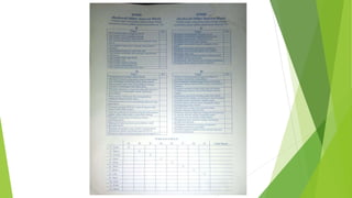 Test Rmib 121_20230606080028_RMIB- Tes Minat - Penjelasan.pptx