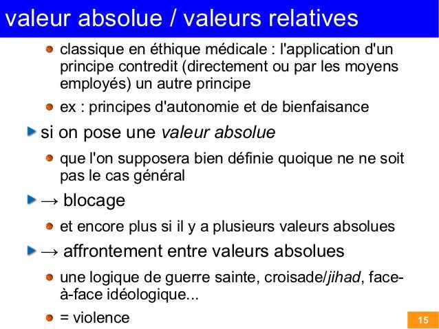Les préparations pour laugmentation par lhomme de la puissance