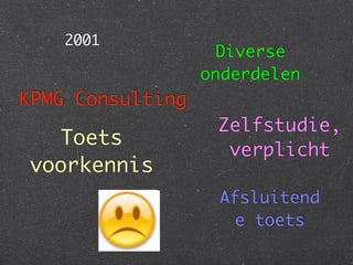 2001
                   Diverse
                  onderdelen
KPMG Consulting
                   Zelfstudie,
  Toets
                    verplicht
voorkennis
                   Afsluitend
                    e toets
 