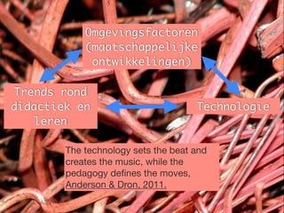 Omgevingsfactoren
            (maatschappelijke
             ontwikkelingen)

Trends rond
didactiek en                         Technologie
   leren

        The technology sets the beat and
        creates the music, while the
        pedagogy deﬁnes the moves,
        Anderson & Dron, 2011.
 