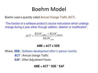 Boehm Model
 
