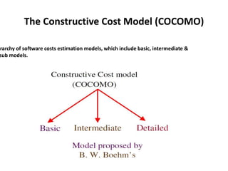 The Constructive Cost Model (COCOMO)
erarchy of software costs estimation models, which include basic, intermediate &
sub models.
 