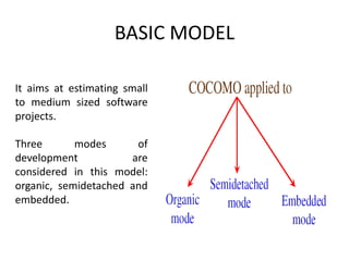 BASIC MODEL
It aims at estimating small
to medium sized software
projects.
Three modes of
development are
considered in this model:
organic, semidetached and
embedded.
 