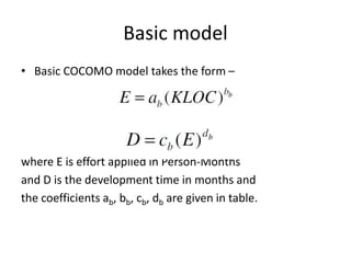 Basic model
• Basic COCOMO model takes the form –
where E is effort applied in Person-Months
and D is the development time in months and
the coefficients ab, bb, cb, db are given in table.
 