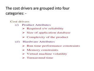 The cost drivers are grouped into four
categories: -
 