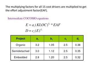 The multiplying factors for all 15 cost drivers are multiplied to get
the effort adjustment factor(EAF).
 