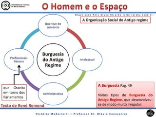 A Burguesia Pag. 49
Vários tipos de Burguesia do
Antigo Regime, que desenvolveu-
se de modo muito irregular:
que Gravita
em torno dos
Parlamentos
 