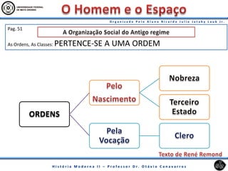 Pag. 51
As Ordens, As Classes: PERTENCE-SE A UMA ORDEM
ORDENS
 