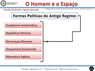 Monarquia Absoluta
Feudalismo Aristocrático
Despotismo Esclarecido
Repúblicas Patrícias
Monarquia Inglesa
 