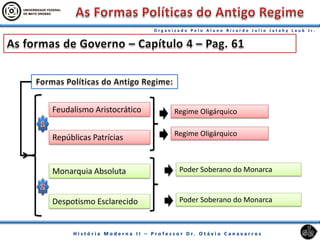 Monarquia Absoluta
Feudalismo Aristocrático
Despotismo Esclarecido
Repúblicas Patrícias
Poder Soberano do Monarca
Regime Oligárquico
Poder Soberano do Monarca
Regime Oligárquico
 