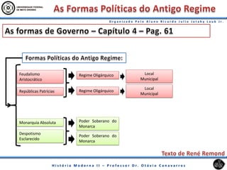 Monarquia Absoluta
Feudalismo
Aristocrático
Despotismo
Esclarecido
Repúblicas Patrícias
Poder Soberano do
Monarca
Regime Oligárquico
Poder Soberano do
Monarca
Regime Oligárquico
Local
Municipal
Local
Municipal
 