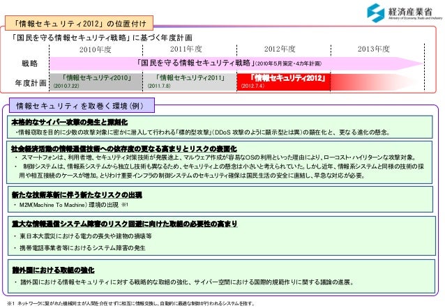 サイバー攻撃の脅威が増大する中 我が国の情報セキュリティ政策の現状