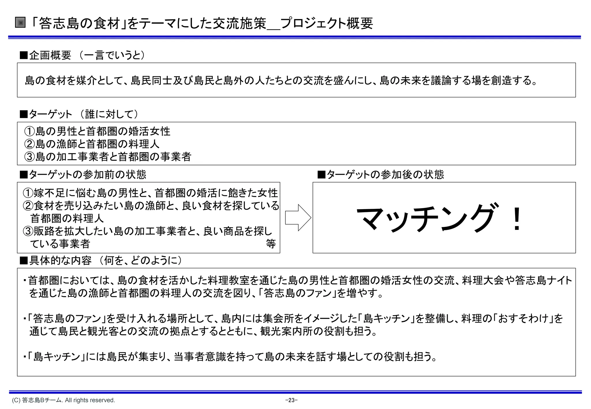 「答志島の食材」をテーマにした交流施策＿プロジェクト概要

  ■企画概要 （一言でいうと）

   島の食材を媒介として、島民同士及び島民と島外の人たちとの交流を盛んにし、島の未来を議論する場を創造する。


  ■ターゲット （誰に対して）
   ①島の男性と首都圏の婚活女性
   ②島の漁師と首都圏の料理人
   ③島の加工事業者と首都圏の事業者
  ■ターゲットの参加前の状態                            ■ターゲットの参加後の状態
   ①嫁不足に悩む島の男性と、首都圏の婚活に飽きた女性
   ②食材を売り込みたい島の漁師と、良い食材を探している
    首都圏の料理人
   ③販路を拡大したい島の加工事業者と、良い商品を探し                  マッチング！
    ている事業者                  等
  ■具体的な内容 （何を、どのように）
   ・首都圏においては、島の食材を活かした料理教室を通じた島の男性と首都圏の婚活女性の交流、料理大会や答志島ナイト
    を通じた島の漁師と首都圏の料理人の交流を図り、「答志島のファン」を増やす。

   ・「答志島のファン」を受け入れる場所として、島内には集会所をイメージした「島キッチン」を整備し、料理の「おすそわけ」を
    通じて島民と観光客との交流の拠点とするとともに、観光案内所の役割も担う。

   ・「島キッチン」には島民が集まり、当事者意識を持って島の未来を話す場としての役割も担う。


(C) 答志島Bチーム. All rights reserved.   -23-
 