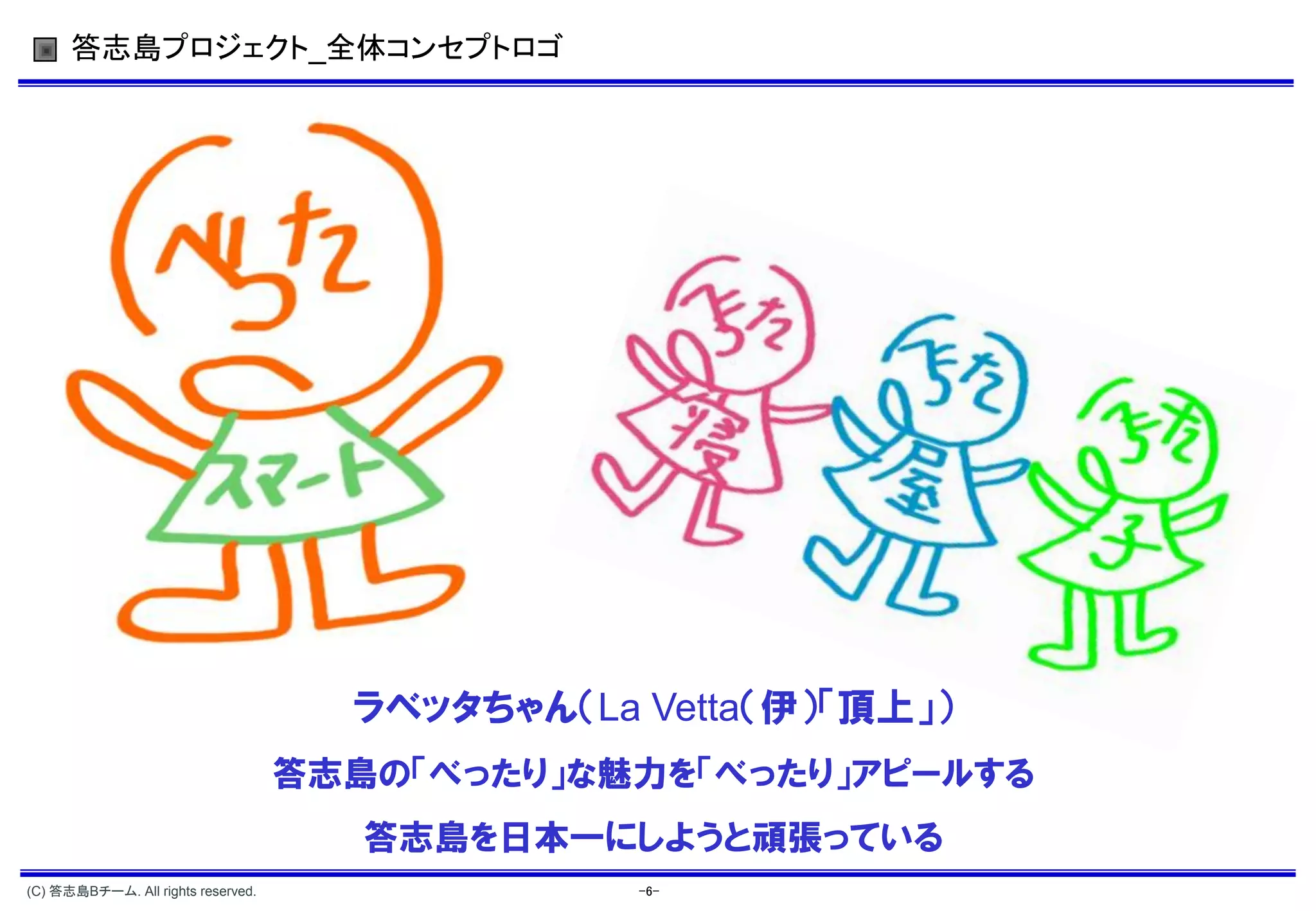 答志島プロジェクト_全体コンセプトロゴ




                                      ラベッタちゃん（La Vetta（伊）「頂上」）
                                    答志島の「べったり」な魅力を「べったり」アピールする
                                       答志島を日本一にしようと頑張っている
(C) 答志島Bチーム. All rights reserved.                -6-
 