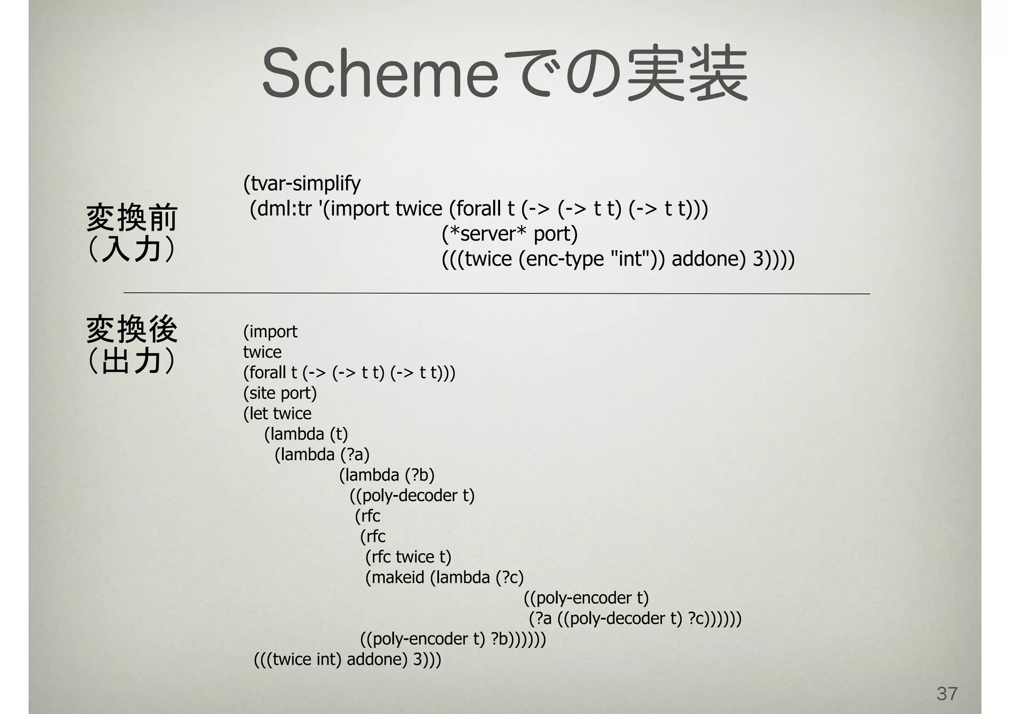 37
Schemeでの実装
(tvar-simplify
(dml:tr '(import twice (forall t (-> (-> t t) (-> t t)))
(*server* port)
(((twice (enc-type "int")) addone) 3))))
!
!
(import
twice
(forall t (-> (-> t t) (-> t t)))
(site port)
(let twice
(lambda (t)
(lambda (?a)
(lambda (?b)
((poly-decoder t)
(rfc
(rfc
(rfc twice t)
(makeid (lambda (?c)
((poly-encoder t)
(?a ((poly-decoder t) ?c))))))
((poly-encoder t) ?b))))))
(((twice int) addone) 3)))
変換前 
（入力）
変換後 
（出力）
 