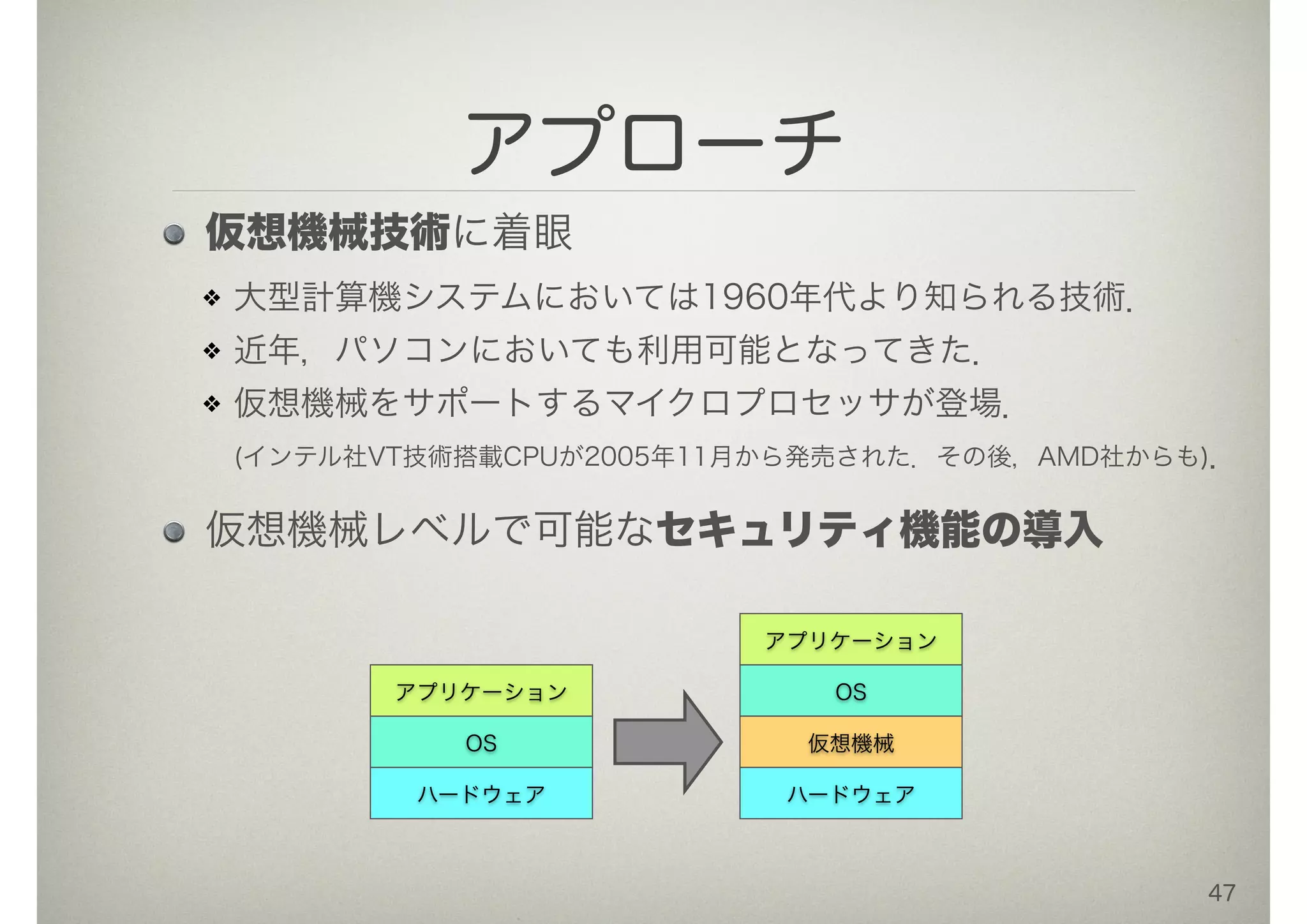 アプローチ
仮想機械技術に着眼
大型計算機システムにおいては1960年代より知られる技術．
近年，パソコンにおいても利用可能となってきた．
仮想機械をサポートするマイクロプロセッサが登場． 
(インテル社VT技術搭載CPUが2005年11月から発売された．その後，AMD社からも)．
仮想機械レベルで可能なセキュリティ機能の導入
47
ハードウェア
OS
アプリケーション
ハードウェア
OS
アプリケーション
仮想機械
 