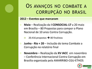 O S AVANÇOS NO COMBATE A
                CORRUPÇÃO NO BRASIL
2012 – Eventos que marcaram
   Maio – Realização da I CONSOCIAL-17 a 20 maio
    em Brasília – 80 Propostas para compor o Plano
    Nacional de 10 anos Contra Corrupção.
        20.416 propostas  80 finalistas

   Junho - Rio + 20 – Inclusão do tema Combate a
    Corrupção no relatório final
   Novembro – Realização da XV IACC em novembro
    – Conferência Internacional Contra Corrupção em
    Brasília organizada pela AMARRIBO-CGU-ETHOS
 