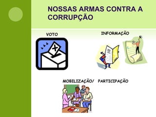 NOSSAS ARMAS CONTRA A
CORRUPÇÃO

VOTO                   INFORMAÇÃO




       MOBILIZAÇÃO/   PARTICIPAÇÃO
 