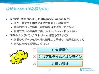 なぜJubatusが必要なのか

l  既存の分散並列列処理理  (MapReduce/Hadoopなど）
    l  スケールアウト構成による性能向上、耐障害性

    l  基本的にバッチ処理理、解析結果はすぐ返ってこない

    l  計算モデルの⾃自由度度が⾼高い分オーバーヘッドも⼤大きい

l  既存のオンライン  /  ストリーム処理理  (CEPなど）
    l  到着したデータをその場で処理理して解析し、結果を出⼒力力する

    l  多くは単純な処理理しか⾏行行えない


             ◯           1. ⼤大規模化

             ✕ 2. リアルタイム／オンライン

             ✕           3. 深い解析
                    17
 