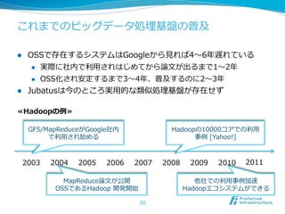 これまでのビッグデータ処理理基盤の普及

l  OSSで存在するシステムはGoogleから⾒見見れば4〜～6年年遅れている
     l  実際に社内で利利⽤用されはじめてから論論⽂文が出るまで1〜～2年年

     l  OSS化され安定するまで3〜～4年年、普及するのに2〜～3年年

l  Jubatusは今のところ実⽤用的な類似処理理基盤が存在せず


≪Hadoopの例例≫

      GFS/MapReduceがGoogle社内             Hadoopの10000コアでの利利⽤用
           で利利⽤用され始める                          事例例  [Yahoo!]



  2003     2004   2005   2006   2007   2008    2009   2010   2011

              MapReduce論論⽂文が公開                   他社での利利⽤用事例例加速
            OSSであるHadoop  開発開始                Hadoopエコシステムができる

                                 20
 