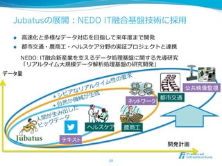 Jubatusの展開：NEDO IT融合基盤技術に採⽤用
  l    ⾼高速化と多様なデータ対応を⽬目指して来年年度度まで開発
  l    都市交通・農商⼯工・ヘルスケア分野の実証プロジェクトと連携

        NEDO: IT融合新産業を⽀支えるデータ処理理基盤に関する先導研究
        「リアルタイム⼤大規模データ解析処理理基盤の研究開発」
データ量	
                                  求
                                     要
                                 ム性の
                             イ
                          ルタ
                         リア                                公共映像監視	
                    ビ アな      成
                ＋シ      械 が⽣生                       都市交通
                   然 か機                  ネットワーク	
                ＋⾃自    た
                 み  出し
              が⽣生 タ
           ⼈人間 デー
               グ
            ビッ             ヘルスケア        農商⼯工

                 テキスト	
                                                     開発計画	

                                 24	
 