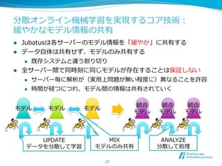 分散オンライン機械学習を実現するコア技術：
緩やかなモデル情報の共有
l  Jubatusは各サーバーのモデル情報を「緩やか」に共有する
l  データ⾃自体は共有せず、モデルのみ共有する
     l  既存システムと違う割り切切り

l  全サーバー間で同時刻に同じモデルが存在することは保証しない
     l  サーバー毎に解析が（実⽤用上問題が無い程度度に）異異なることを許容

     l  時間が経つにつれ、モデル間の情報は共有されていく


                               統合    統合    統合
 モデル     モデル       モデル
                              モデル   モデル   モデル




         UPDATE         MIX          ANALYZE
      データを分散して学習     モデルのみ共有        分散して処理理

                         28
 