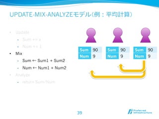 UPDATE-MIX-ANALYZEモデル（例例：平均計算）

•    Update
     •     Sum += x
     •     Num += 1
                                Sum   90   Sum   90   Sum   90
•    Mix
                                Num 9      Num 9      Num 9
     •     Sum ← Sum1 + Sum2
     •     Num ← Num1 + Num2
•    Analyze
     •     return Sum/Num




                               39
 