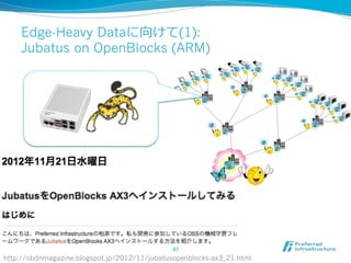 Edge-Heavy Dataに向けて(1):
    Jubatus on OpenBlocks (ARM)




                                               47	
http://obdnmagazine.blogspot.jp/2012/11/jubatusopenblocks-ax3_21.html
 