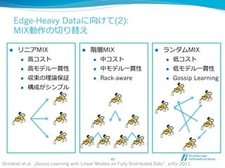 Edge-Heavy Dataに向けて(2):
     MIX動作の切切り替え

   l    リニアMIX                      l    階層MIX                        l    ランダムMIX
         l  ⾼高コスト                         l  中コスト                           l  低コスト

         l  ⾼高モデル⼀一貫性                     l  中モデル⼀一貫性                       l  低モデル⼀一貫性

         l  収束の理理論論保証                     l  Rack-aware                     l  Gossip Learning

         l  構成がシンプル




                                                   48	
Ormándi et al, „Gossip Learning with Linear Models on Fully Distributed Data”, arXiv 2011.
 